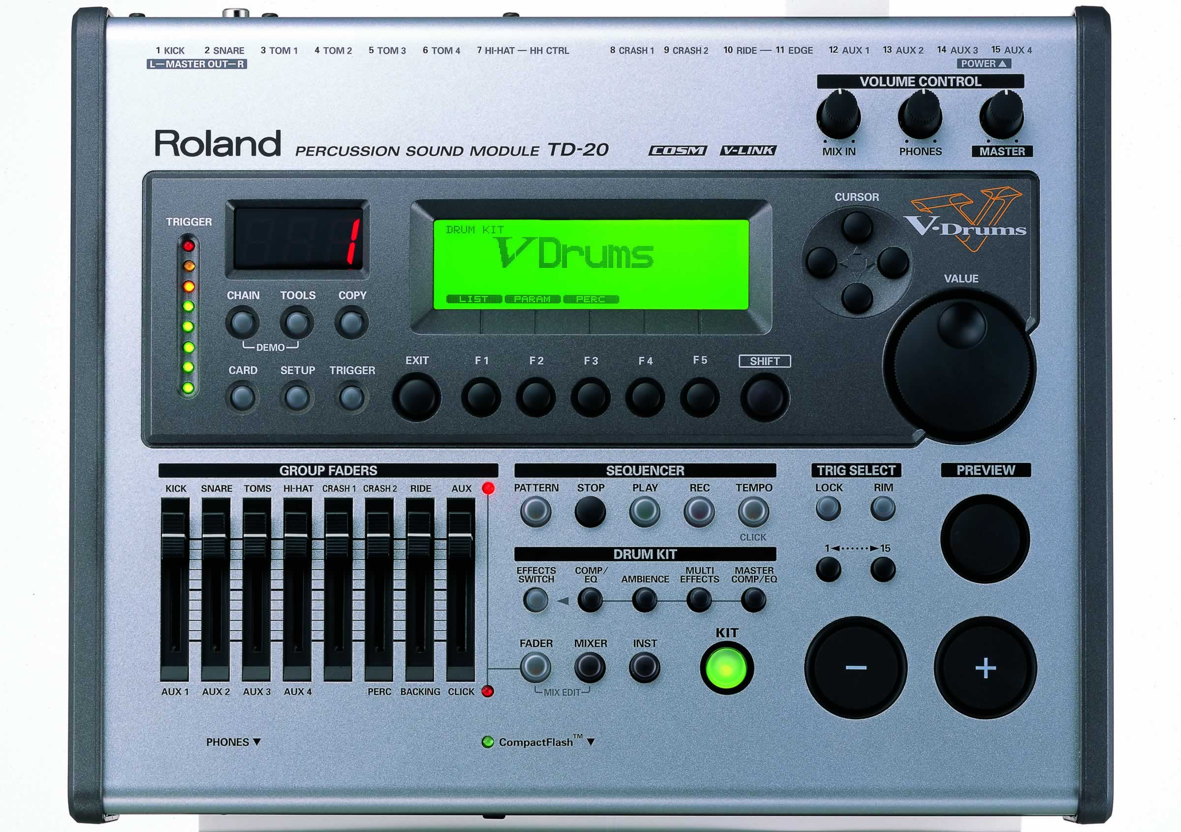 Pdf User Manual Roland V-drum Td-9 Sound Modules